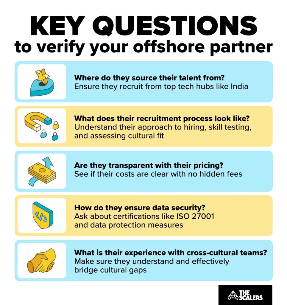 Key questions to verify your offshore partner