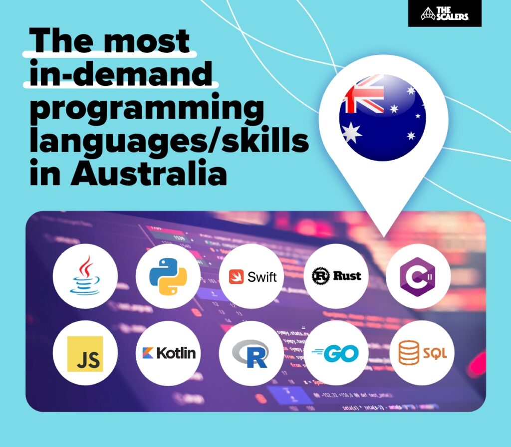 The most in-demand programming languages/skills in Australia