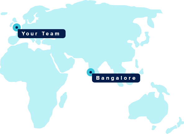 Your team in Bangalore