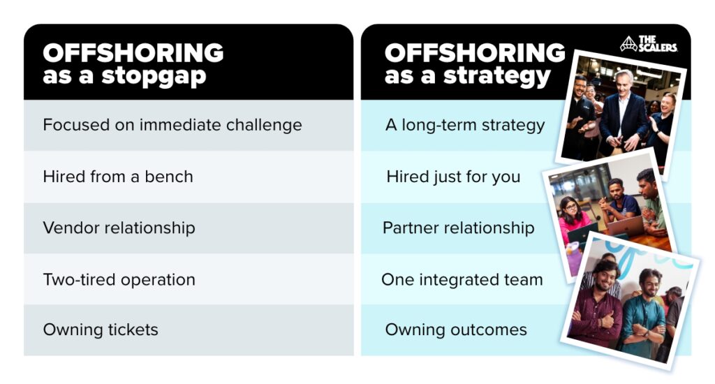 offshoring as a stopgap vs offshoring as a strategy