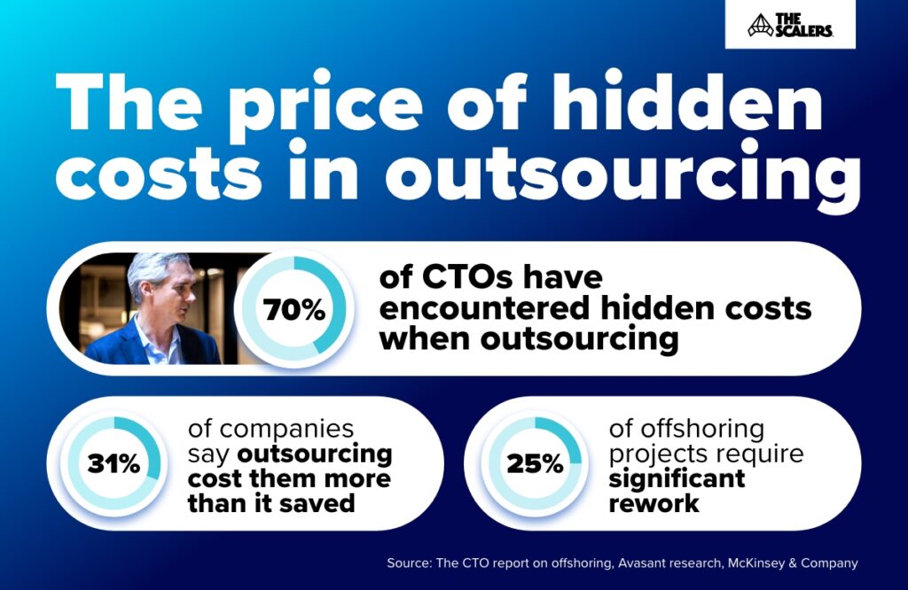 The price of hidden costs in outsourcing