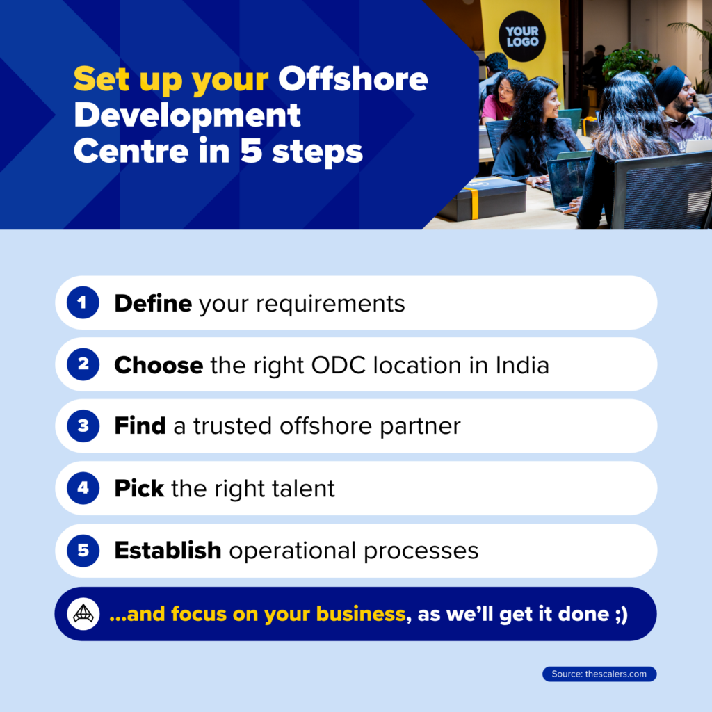Set up your Offshore Development Centre in 5 steps