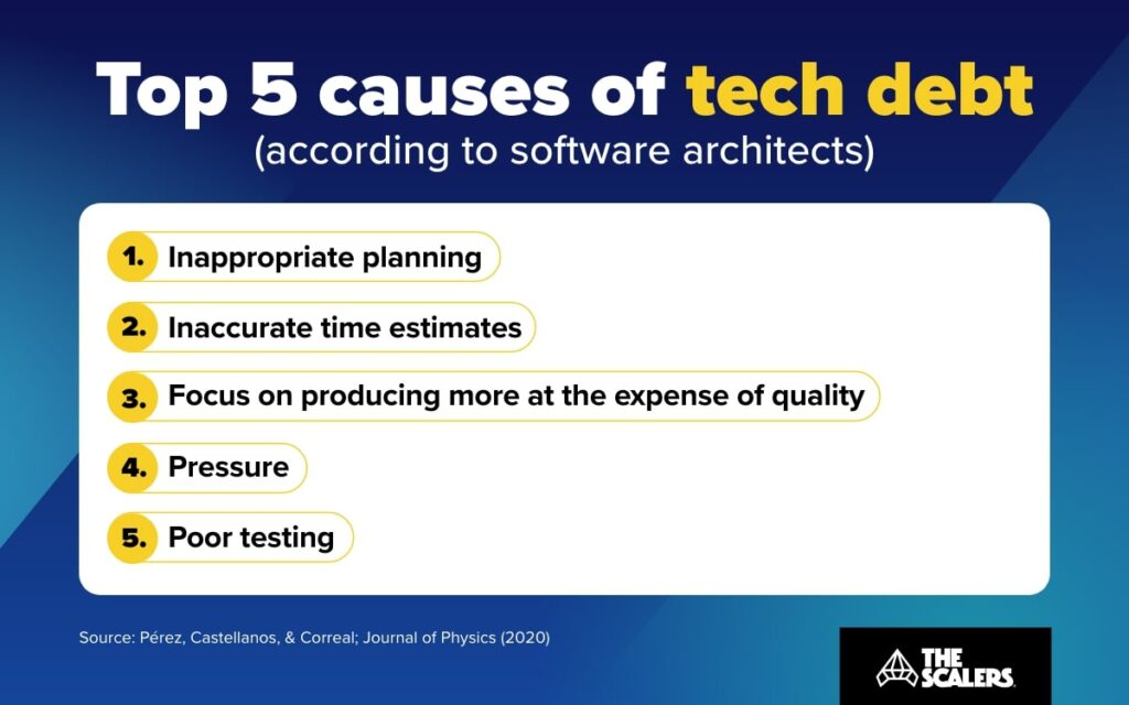 Top 5 causes of tech debt